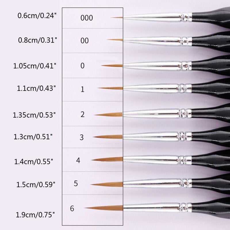 Micro Detail Paint Brush Set